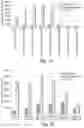 Fig. 13 - SELF-ASSEMBLING PEPTIDES AS BRONCHIAL OBSTRUCTION AGENTS