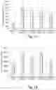 Fig. 14 - SELF-ASSEMBLING PEPTIDES AS BRONCHIAL OBSTRUCTION AGENTS