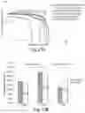 Fig. 18 - SELF-ASSEMBLING PEPTIDES AS BRONCHIAL OBSTRUCTION AGENTS