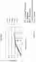 Fig. 05 - High tenacity fibers