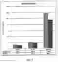 Fig. 07 - High tenacity fibers