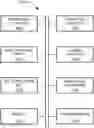 Fig. 01 - Methods of Amelioration of Cerebrospinal Fluid and Devices and Systems Therefor