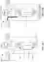 Fig. 19 - Methods of Amelioration of Cerebrospinal Fluid and Devices and Systems Therefor