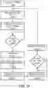 Fig. 24 - Methods of Amelioration of Cerebrospinal Fluid and Devices and Systems Therefor