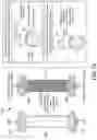 Fig. 26 - Methods of Amelioration of Cerebrospinal Fluid and Devices and Systems Therefor