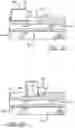 Fig. 07 - Air venting meter lid adapter