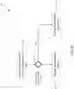 Fig. 16 - Systems and methods of detecting incorrect connections in a humidification system