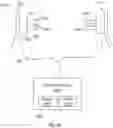 Fig. 19 - METHODS AND DEVICES FOR MODULATION OF INTEGRATED NEURAL NETWORKS TO INFLUENCE COMPOSITE SENSORY PROCESSES