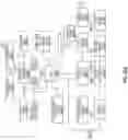 Fig. 20 - METHODS AND DEVICES FOR MODULATION OF INTEGRATED NEURAL NETWORKS TO INFLUENCE COMPOSITE SENSORY PROCESSES