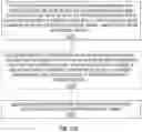 Fig. 22 - METHODS AND DEVICES FOR MODULATION OF INTEGRATED NEURAL NETWORKS TO INFLUENCE COMPOSITE SENSORY PROCESSES