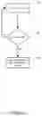 Fig. 52 - Devices and methods for delivering neuroregenerative therapy