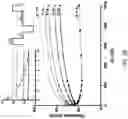Fig. 11 - METHODS FOR MODULATING TEMPORAL INFRASTRUCTURE OF PULSED ELECTRIC FIELDS