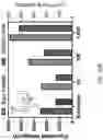 Fig. 23 - METHODS FOR MODULATING TEMPORAL INFRASTRUCTURE OF PULSED ELECTRIC FIELDS
