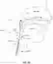 Fig. 05 - Devices, systems, and methods for treating disease using electrical stimulation