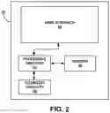Fig. 03 - Segmented lead independent electrode control for sensing or adaptive stimulation