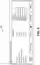 Fig. 08 - Efficient delivery of multi-site pacing