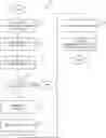 Fig. 01 - Secure communications between an implantable biomedical device and authorized parties over the internet