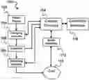 Fig. 01 - MAGNETIC STIMULATION OF THE SPINAL CORD TO RESTORE CONTROL OF BLADDER AND/OR BOWEL