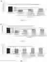 Fig. 02 - Temporally modulated multi-LED for enhanced subconscious physiological responses