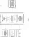 Fig. 23 - Temporally modulated multi-LED for enhanced subconscious physiological responses