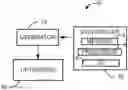 Fig. 01 - SYSTEM FOR LONG-TERM MODULATION OF PERIPHERAL NERVE ACTIVITY WITH LIGHT