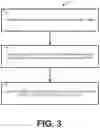 Fig. 03 - SYSTEM FOR LONG-TERM MODULATION OF PERIPHERAL NERVE ACTIVITY WITH LIGHT