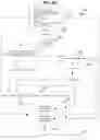 Fig. 15 - Systems and methods for automatic treatment planning and optimization