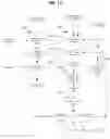 Fig. 16 - Systems and methods for automatic treatment planning and optimization