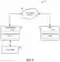 Fig. 07 - SYSTEMS AND METHODS FOR QUALITY ASSURANCE IN RADIATION THERAPY WITH COLLIMATOR TRAJECTORY DATA
