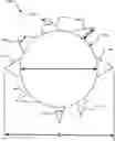 Fig. 01 - Window breaking device