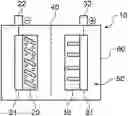 Fig. 01 - METHOD FOR EXTINGUISHING AN ELECTROCHEMICAL GENERATOR IN THE EVENT OF A THERMAL RUNAWAY