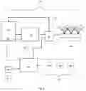 Fig. 03 - Automatic fluid spray systems