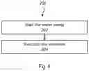 Fig. 05 - Automatic fluid spray systems