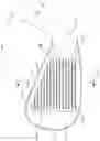 Fig. 03 - GOLF CLUB HEAD