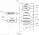Fig. 08 - Autonomous tracking and personalized golf recommendation and analysis environment