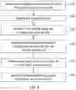 Fig. 09 - Autonomous tracking and personalized golf recommendation and analysis environment
