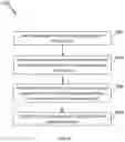 Fig. 10 - Autonomous tracking and personalized golf recommendation and analysis environment