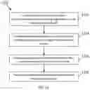 Fig. 12 - Autonomous tracking and personalized golf recommendation and analysis environment
