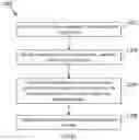 Fig. 13 - Autonomous tracking and personalized golf recommendation and analysis environment