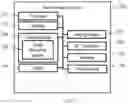 Fig. 14 - Autonomous tracking and personalized golf recommendation and analysis environment
