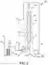 Fig. 03 - METHOD FOR ELIMINATING PRESSURE DIFFERENCE IN DISTILLATION COLUMN