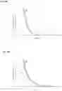 Fig. 24 - Stirring and defoaming device