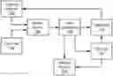 Fig. 01 - SYSTEMS, METHODS, AND DEVICES FOR PRODUCTION OF GAS-FILLED MICROBUBBLES