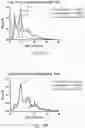 Fig. 10 - SYSTEMS, METHODS, AND DEVICES FOR PRODUCTION OF GAS-FILLED MICROBUBBLES