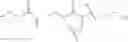 Fig. 28 - Consumer product comprising biodegradable delivery particles