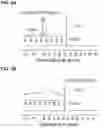 Fig. 08 - MXene sorbent for removal of small molecules from dialysate
