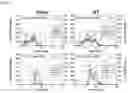 Fig. 05 - Hydrocarbon adsorption and desorption complex comprising zeolite with controlled cation ratio and preparation method therefor