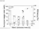 Fig. 06 - Hydrocarbon adsorption and desorption complex including gas adsorbing portion and reinforcing portion and method for preparing the same