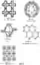Fig. 05 - POST-SYNTHETICALLY MODIFIED METAL-ORGANIC FRAMEWORKS FOR SELECTIVE BINDING OF HEAVY METAL IONS IN WATER