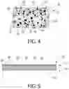 Fig. 03 - Polymer compositions comprising active carbon for formaldehyde sorption
